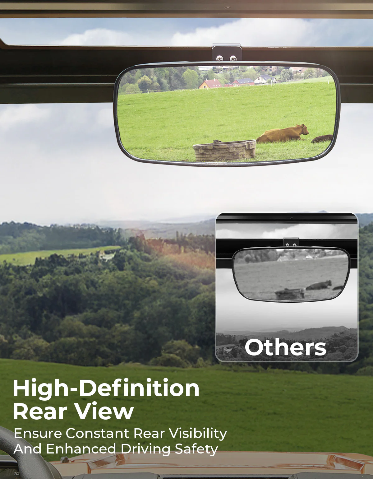 2-IN-1 Flip Windshield & Rear View Mirror for Polaris Ranger XP - Image 3