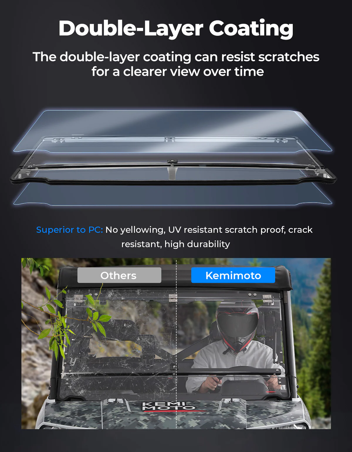 2-IN-1 Flip Windshield & Rear View Mirror for Polaris Ranger XP - Image 5