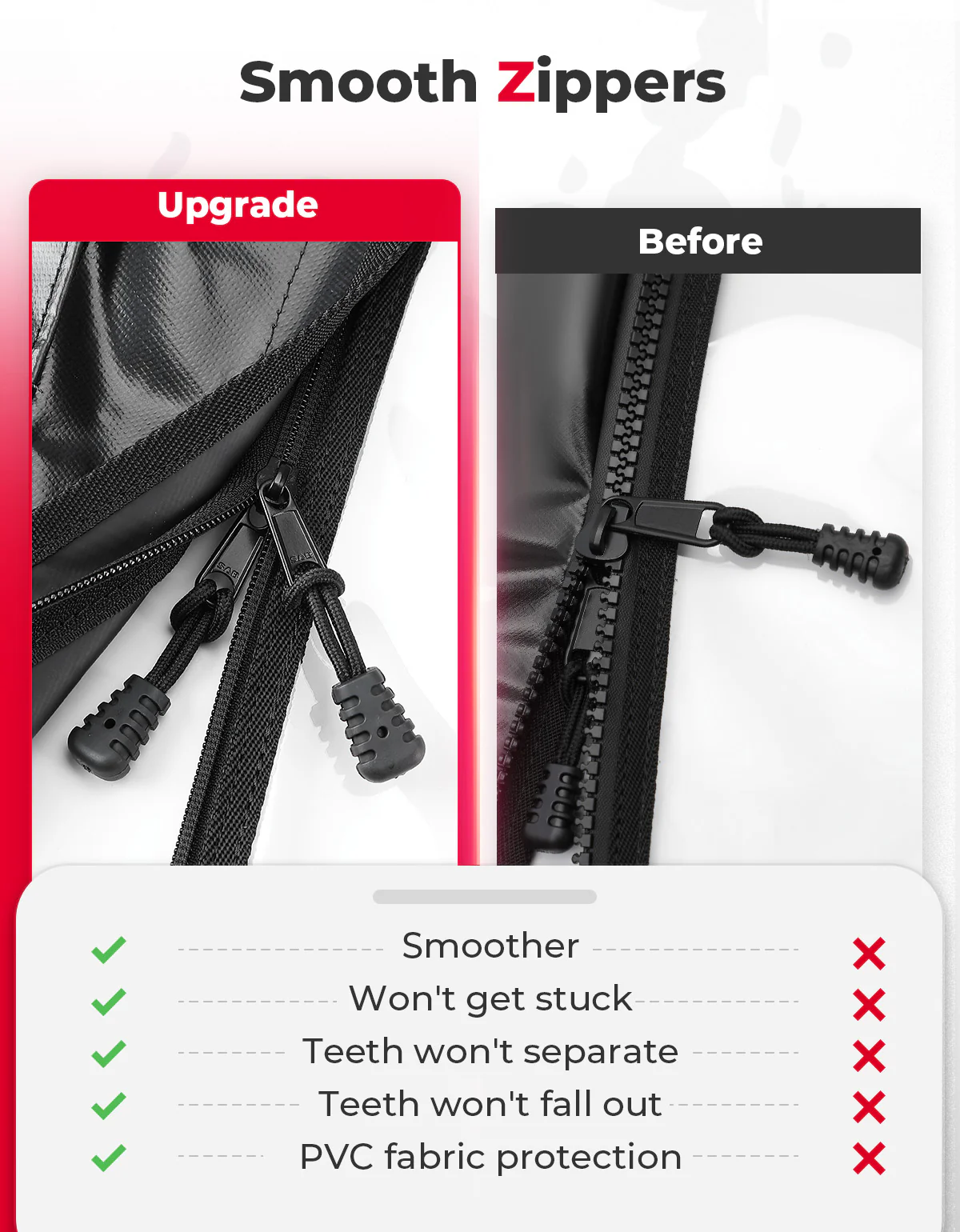 Soft Cab Enclosures Upper Door for CFMOTO ZForce 950 - Image 5