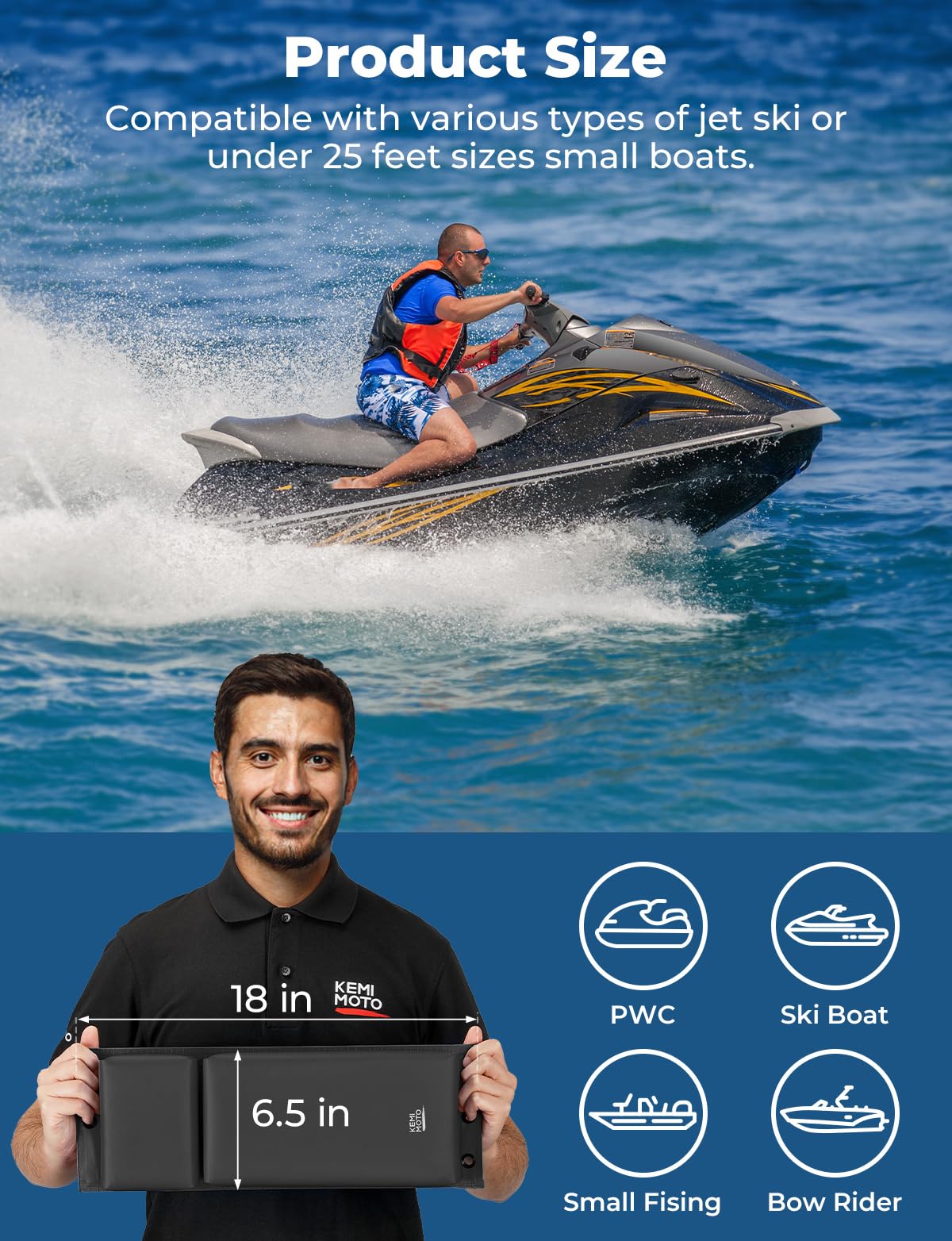 2PCS PWC Boat Fenders, Boat Bumpers for Jet Ski and Docking with Ropes - Image 5