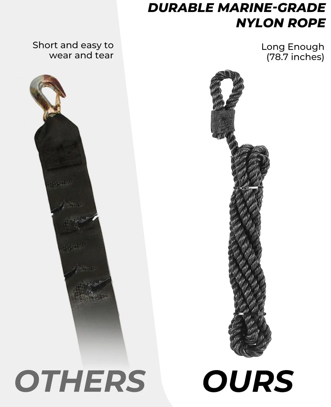 2PCS PWC Fender For Boat, Black - Image 4