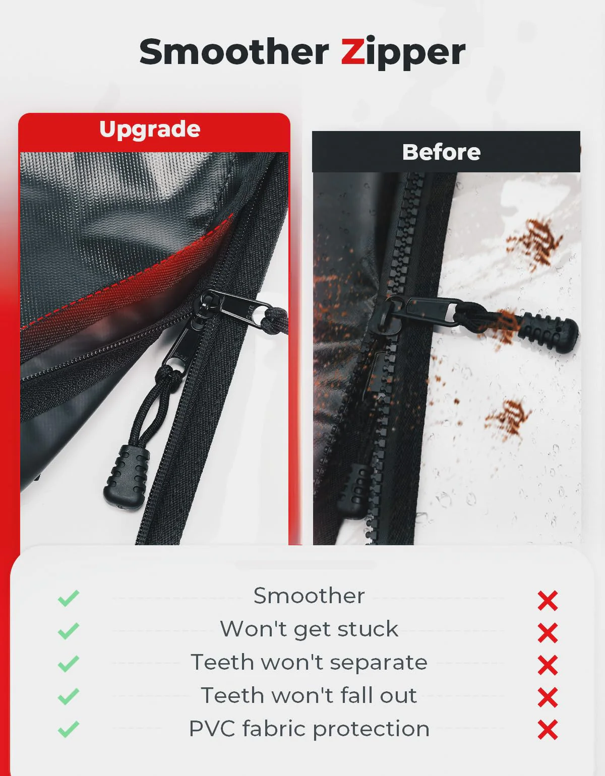 Soft Cab Enclosure Upper Doors for Polaris RZR PRO XP 2020-2026/Turbo R 2022 (2 seat) - Image 6