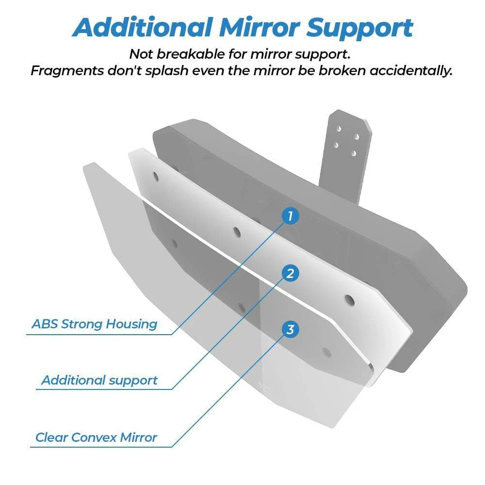 Upgraded Rear View Mirror for Polaris Ranger 500 570 900 XP 1000 - Image 6