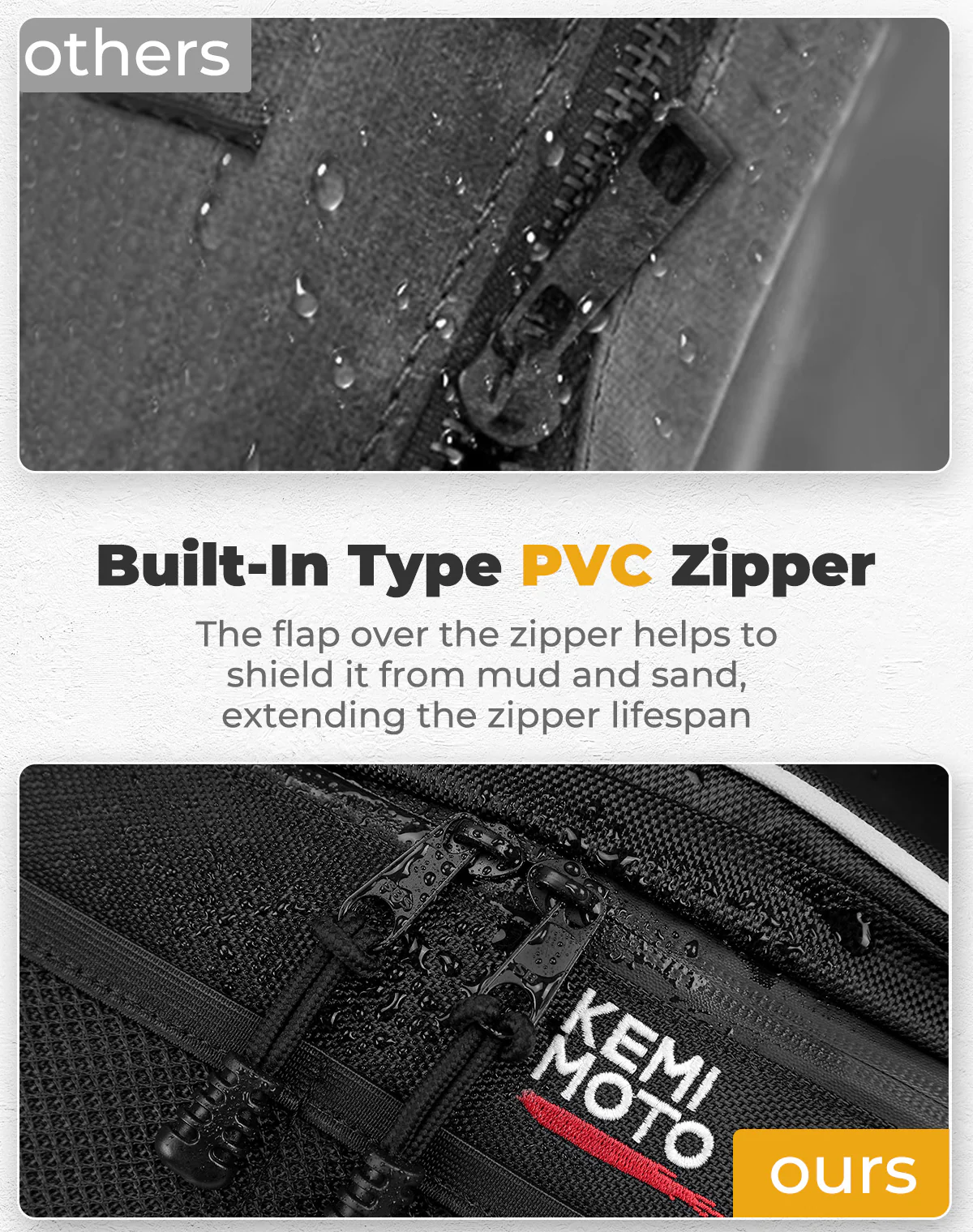 Front Door Bag with Removable Knee Pad for Polaris RZR PRO XP 2020-2023 - Image 7