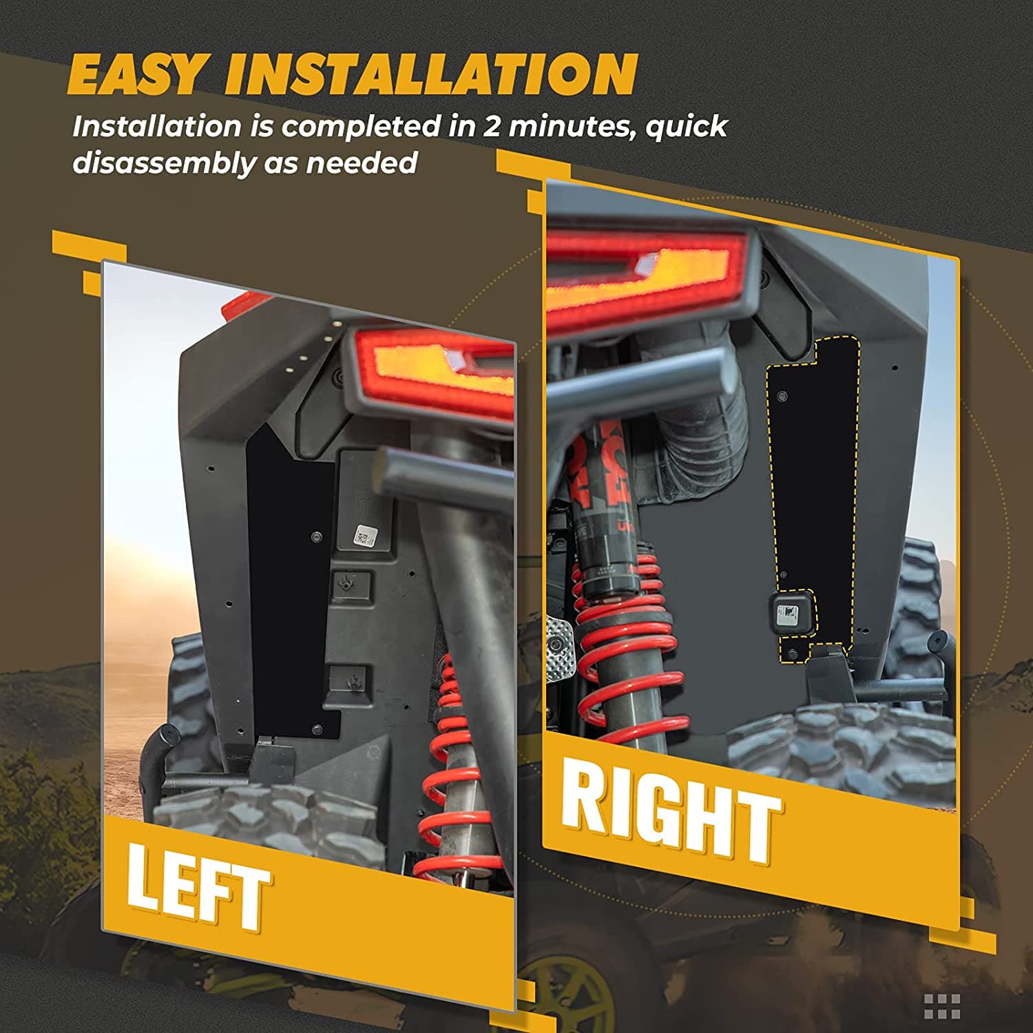 Fender Flares for Polaris RZR PRO XP / R (2020-2023) - Image 4