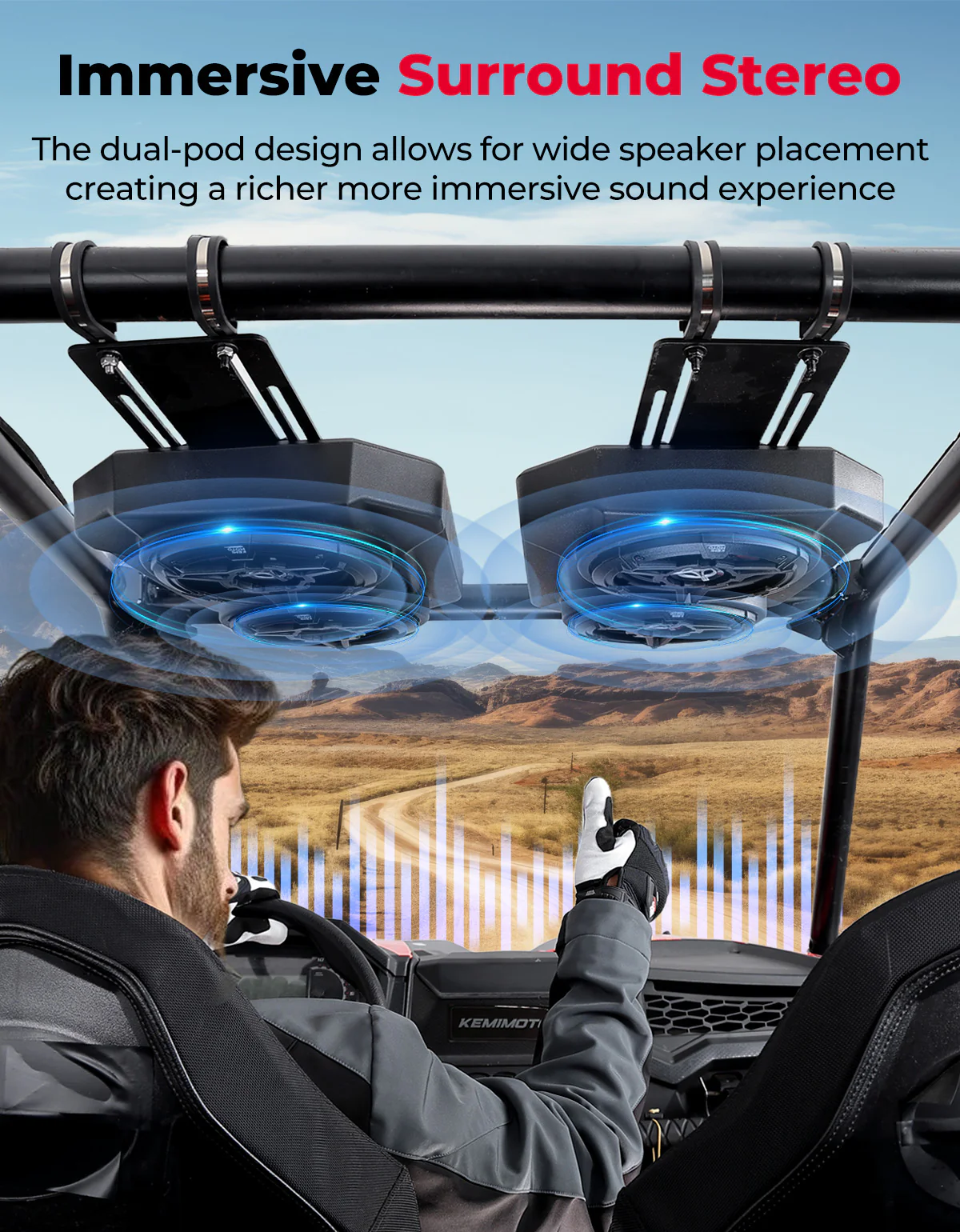 UTV Sound System 6.5 Inch Speakers Overhead Stereo Bluetooth Fits 1.625-1.9in Roll Cages - Image 3