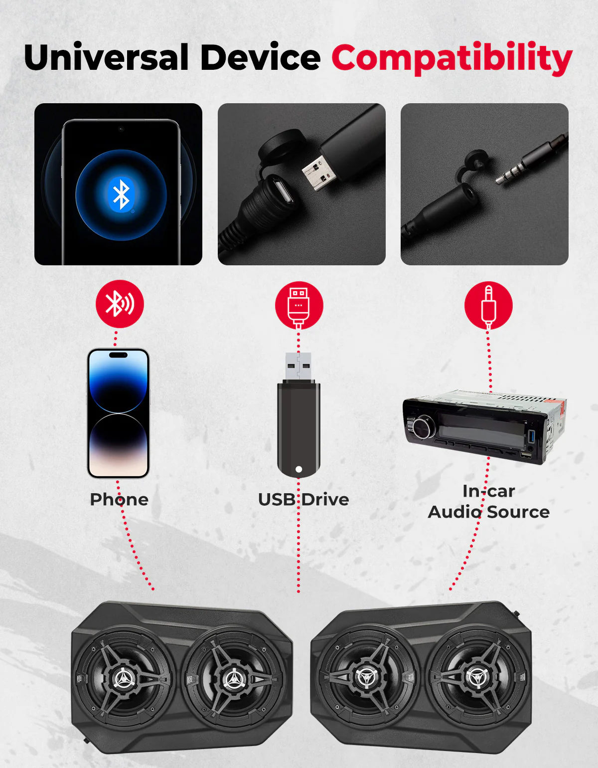 UTV Sound System 6.5 Inch Speakers Overhead Stereo Bluetooth Fits 1.625-1.9in Roll Cages - Image 7